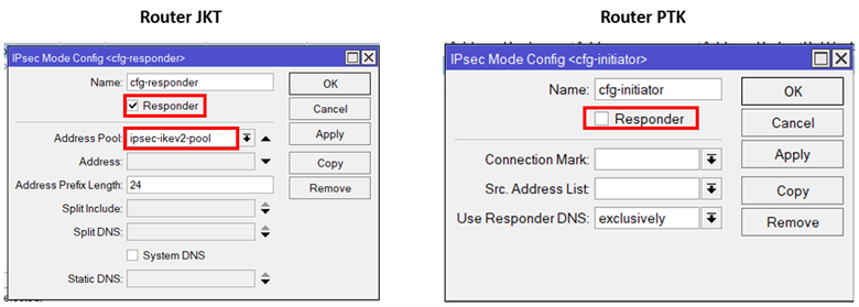 Mode Config Jakarta dan Pontianak